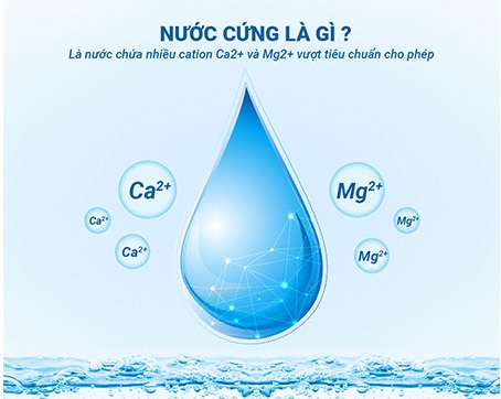 Thế nào là nước cứng? Cách xử lý và làm mềm nước cứng nào hiệu quả?